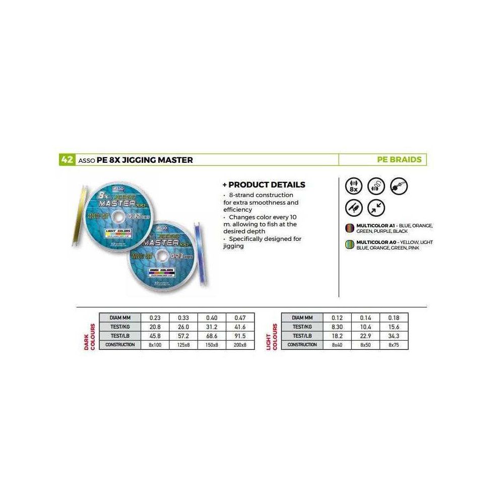 ASSO PE JİGGİNG MASTER 8X ÖRGÜ İP MİSİNA 100MT